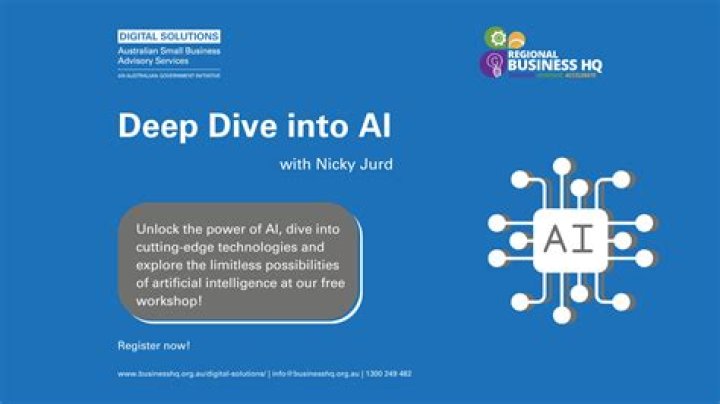 A Deep Dive Into AI-Powered Content