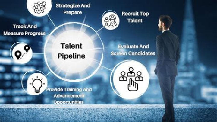 A Journey Into Talent And Charisma