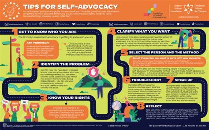 A Journey Of Courage, Advocacy,