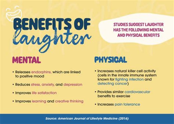 A Journey Of Laughter, Creativity, And Impact