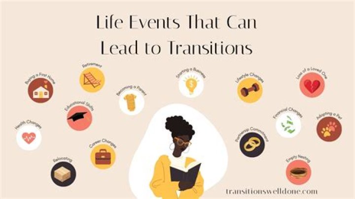 A Journey Of Triumphs And Transitions