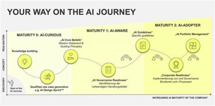 A Journey Through Versatility, Activism, And Success