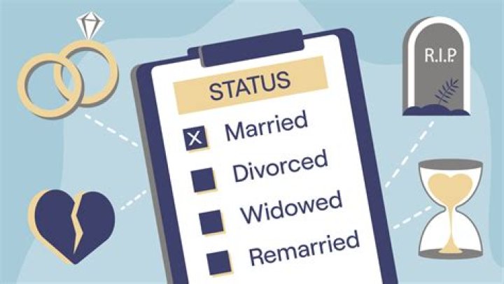 Alex Roe's Marital Status: Unraveling The Truth