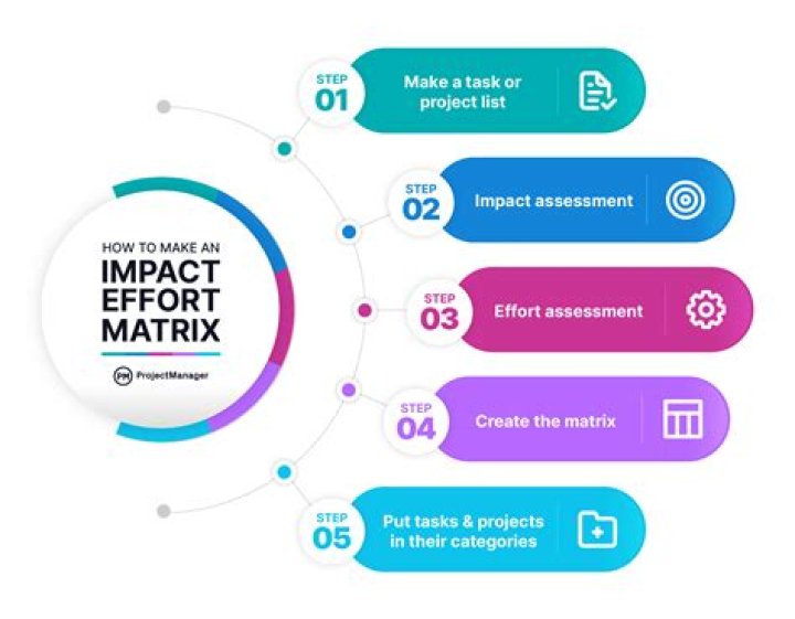 Discover Her Versatility And Impact Beyond The Screen