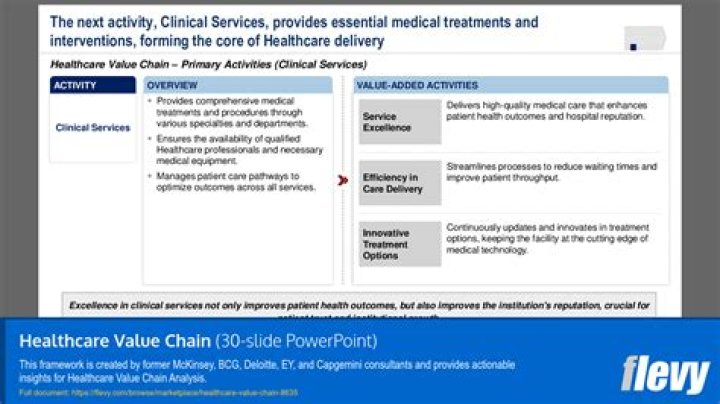 Discover The Secrets Of Florida Blue: Unlocking Healthcare Value