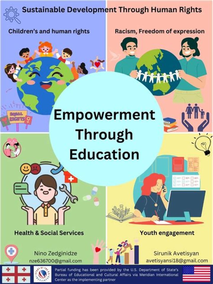 Discoveries And Insights On Brianna Anderson: Unlocking Educational Equity