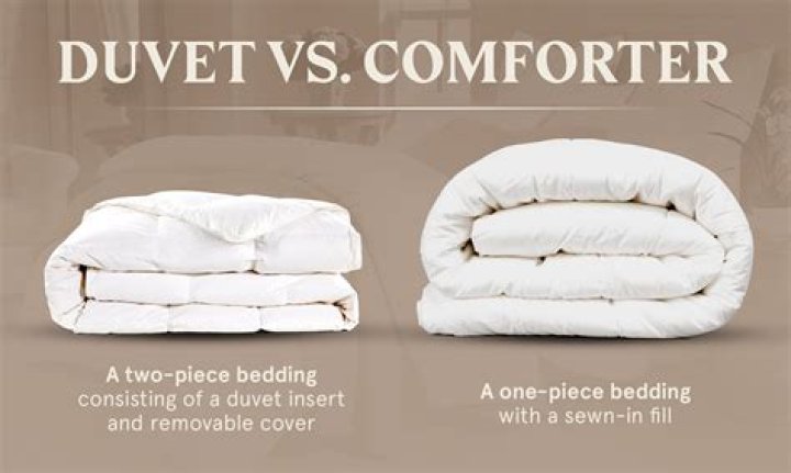 Do you have to put something in a duvet cover?