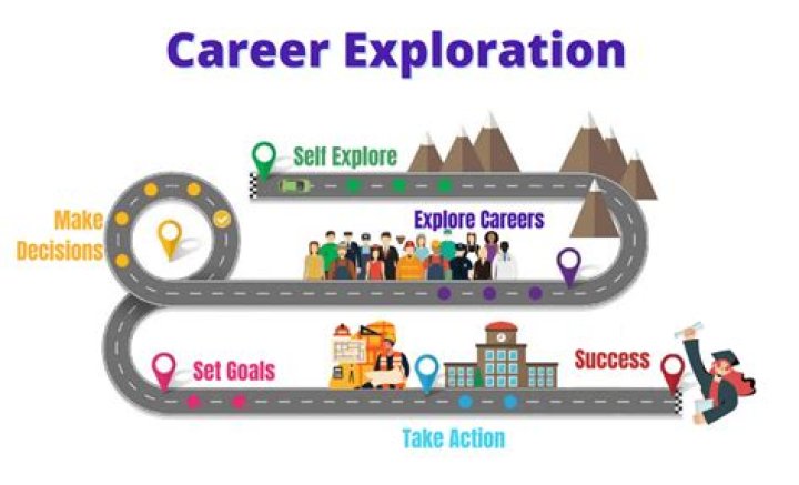 Exploring Life, Career, And Achievements