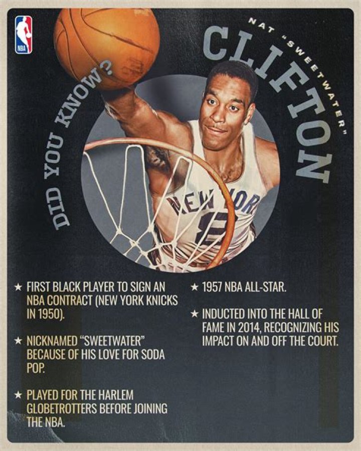 His Impact On And Off The Court