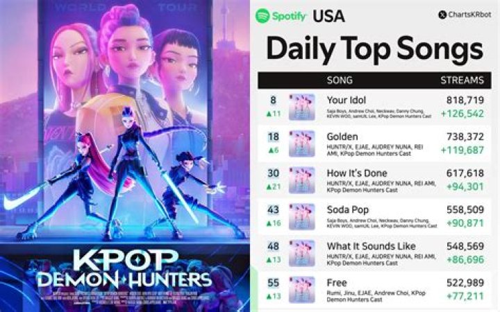 Immerse In The K-Pop Phenomenon