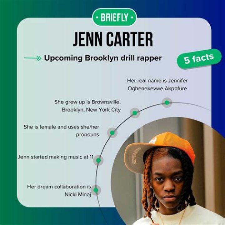 Unveiling The Secrets Of Jenn Carter's Height: Discoveries And Insights